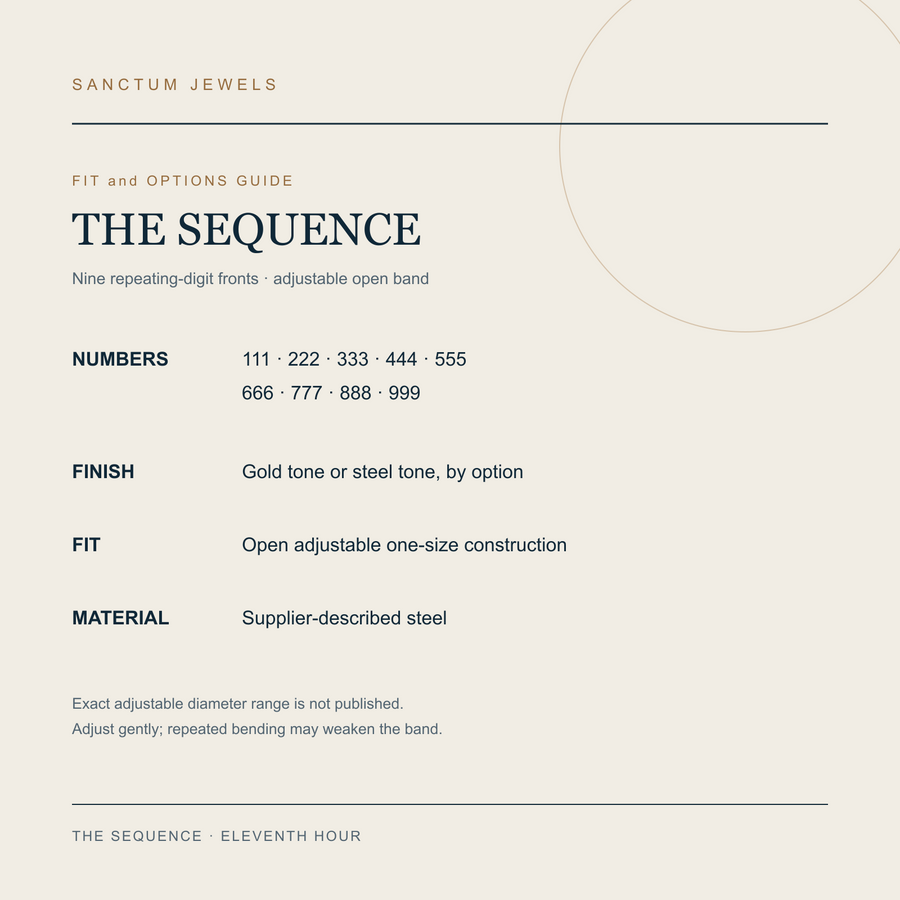 The Sequence adjustable fit and number options guide in English