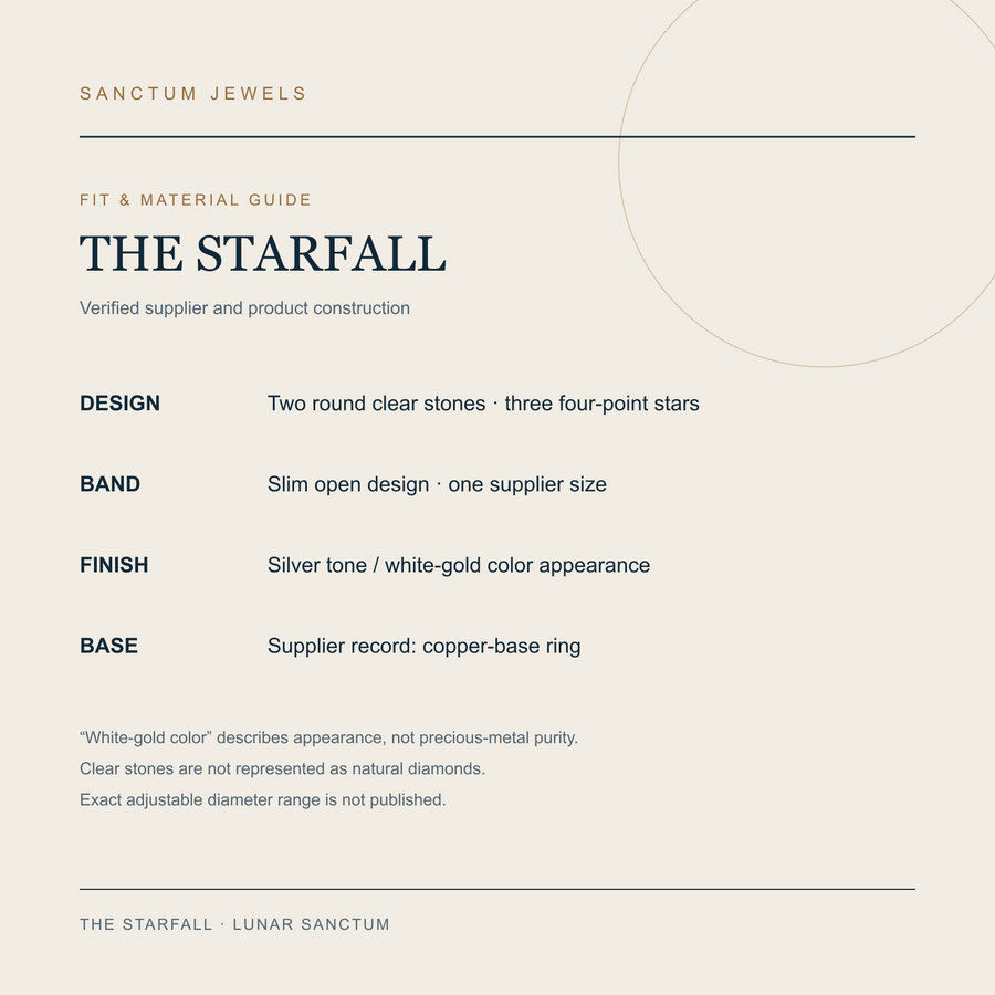 The Starfall verified fit and copper-base material guide in English