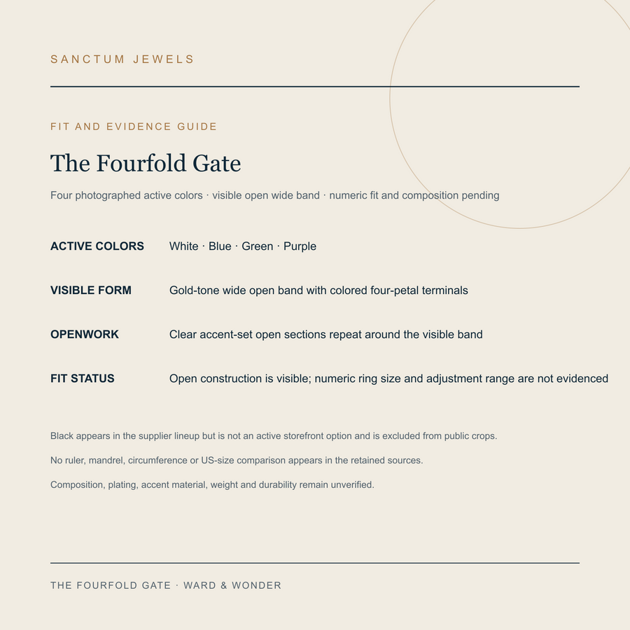 The Fourfold Gate English color, construction and unresolved-fit evidence guide