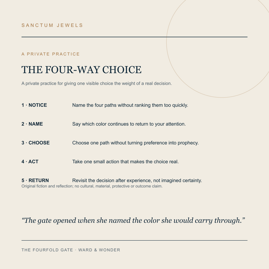 The Fourfold Gate symbolic Four-Way Choice private practice card in English