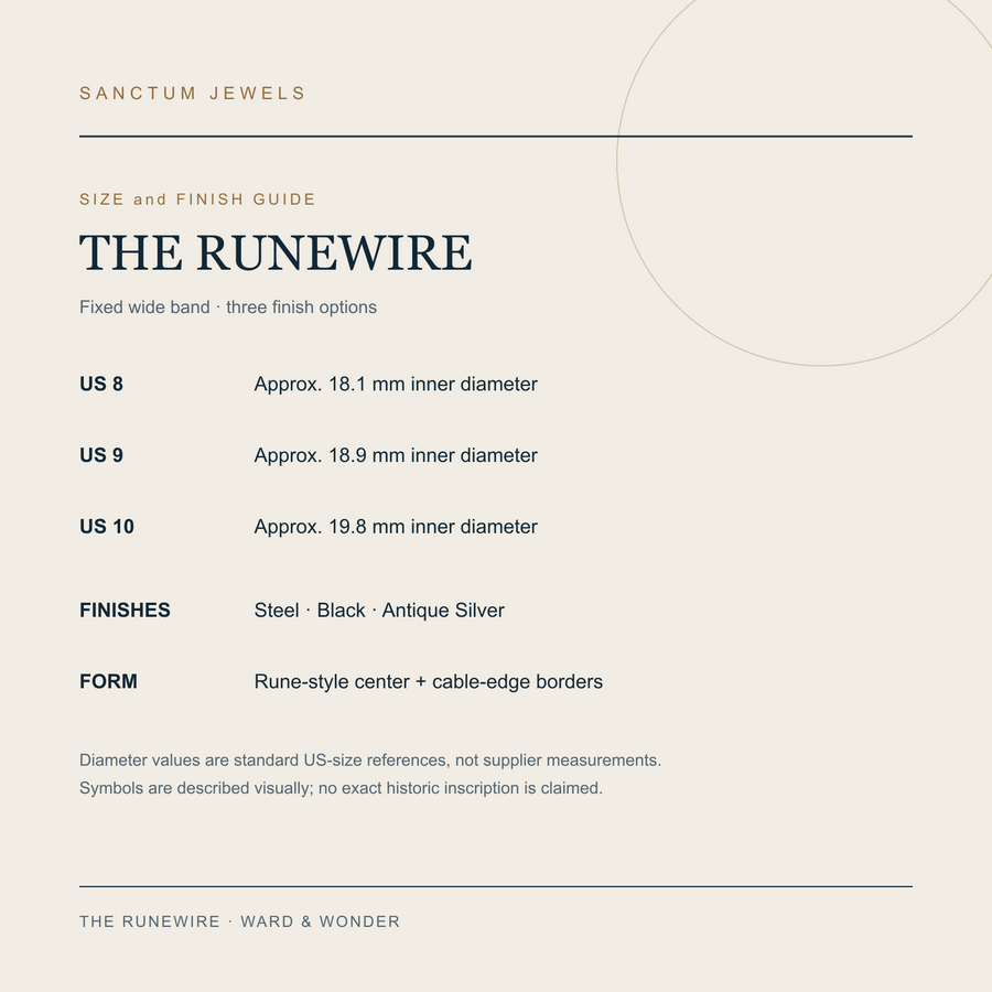 The Runewire US 8 to 10 size and finish guide in English