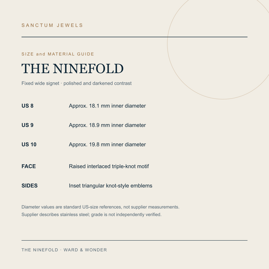 The Ninefold US 8 to 10 size and material guide in English