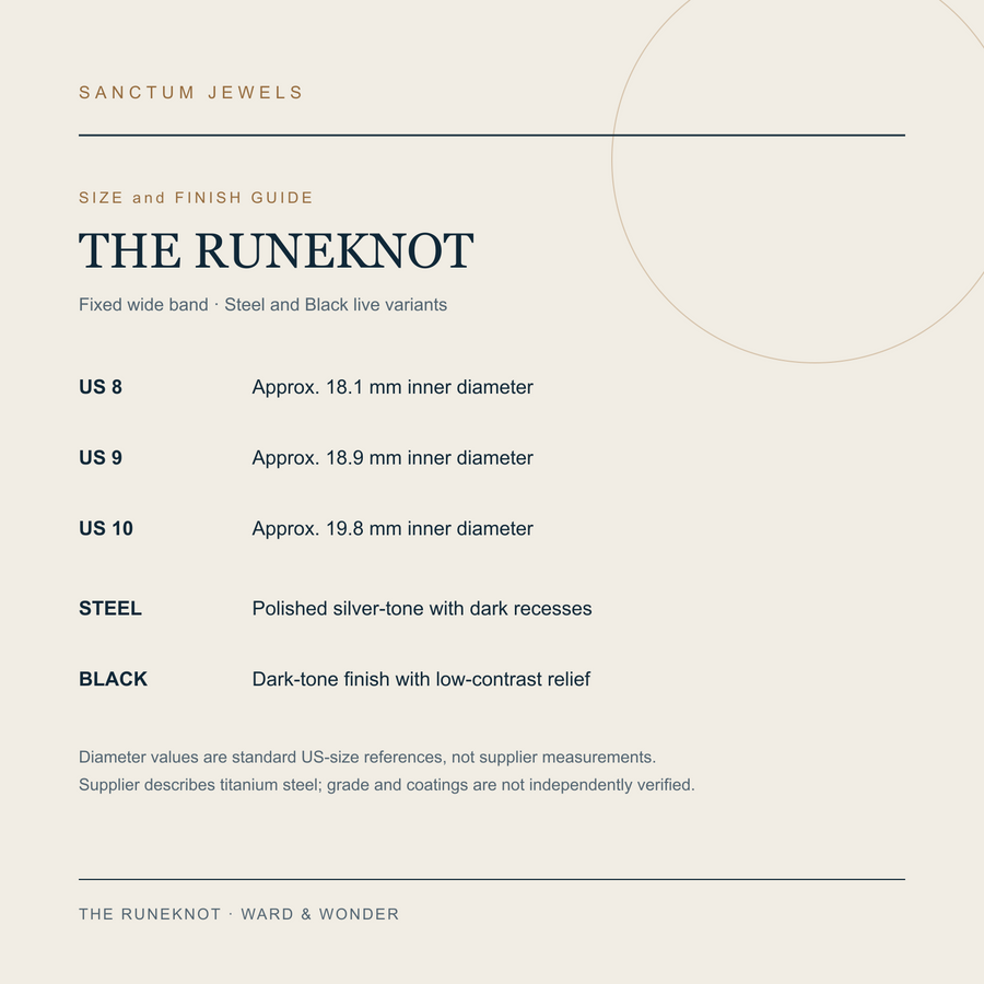 The Runeknot US 8 to 10 Steel and Black finish guide in English