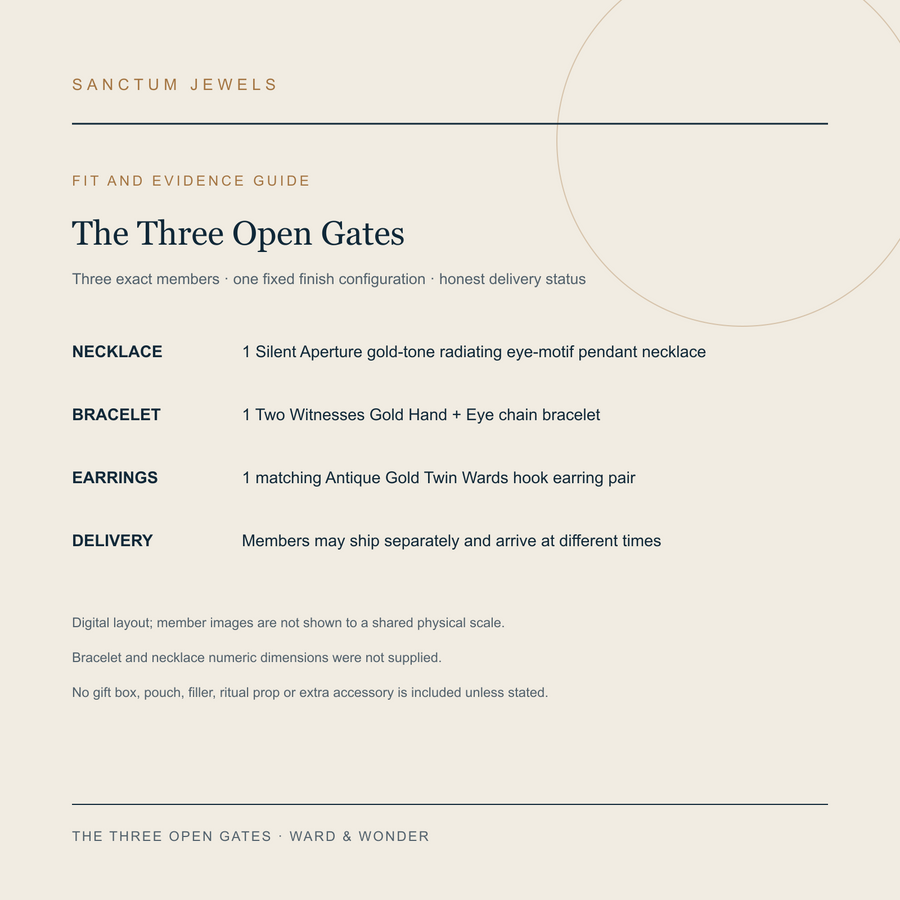The Three Open Gates English contents fit and separate-delivery evidence guide