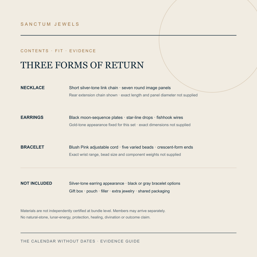 The Calendar Without Dates exact contents fit and available evidence guide in English